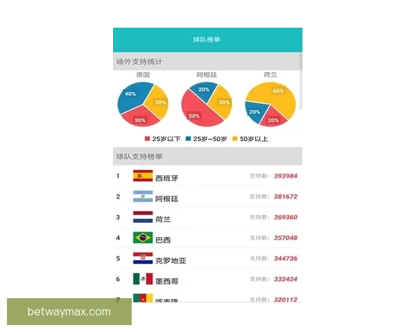 精准预测稳稳赚大局 体育竞猜推荐助你轻松掌控赛事走势