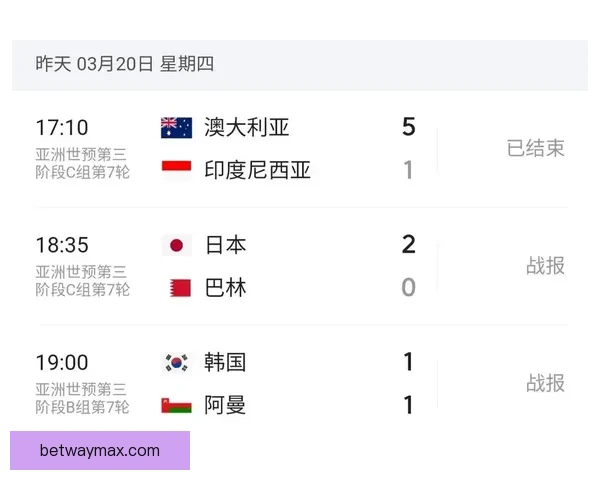 美加墨世界杯竞猜入口权威指南最新赛程分析与热门球队夺冠前景解读 ⚽🌍