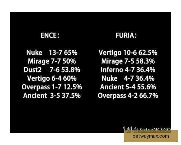世界杯竞猜策略推荐 精准预测比分 提高获胜概率的实用技巧