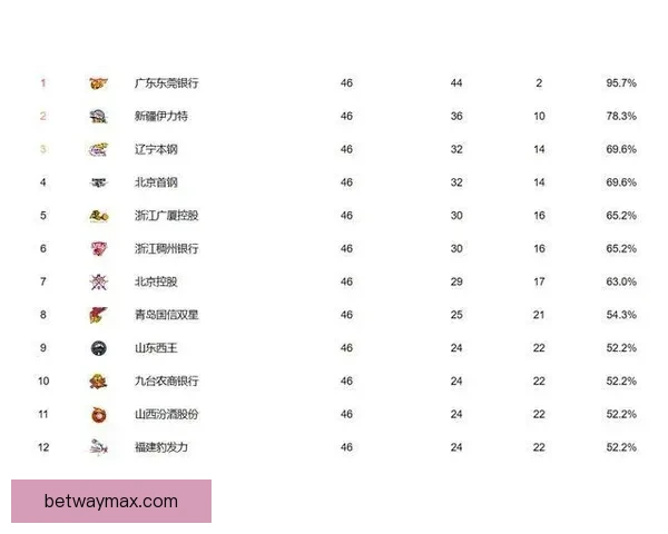 美加墨世界杯赛程赔率深度解析与胜负趋势预测