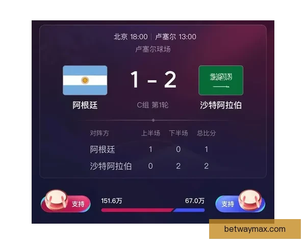 世界杯胜负预测专家解析：全方位数据分析助你精准竞猜决胜局