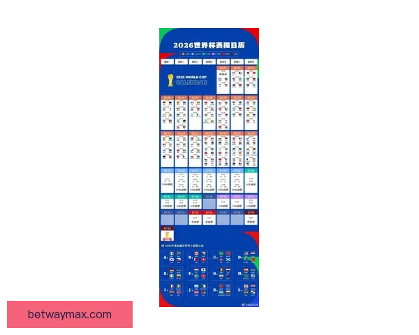 2026年世界杯举办国及赛事筹备进展全面解析